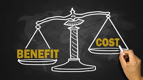 Costs vs Benefits